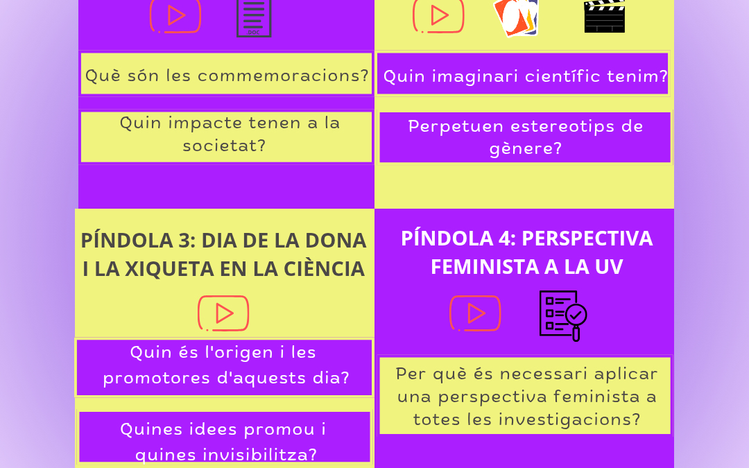FEM CIÈNCIA?: construïm referent(e)s diverses